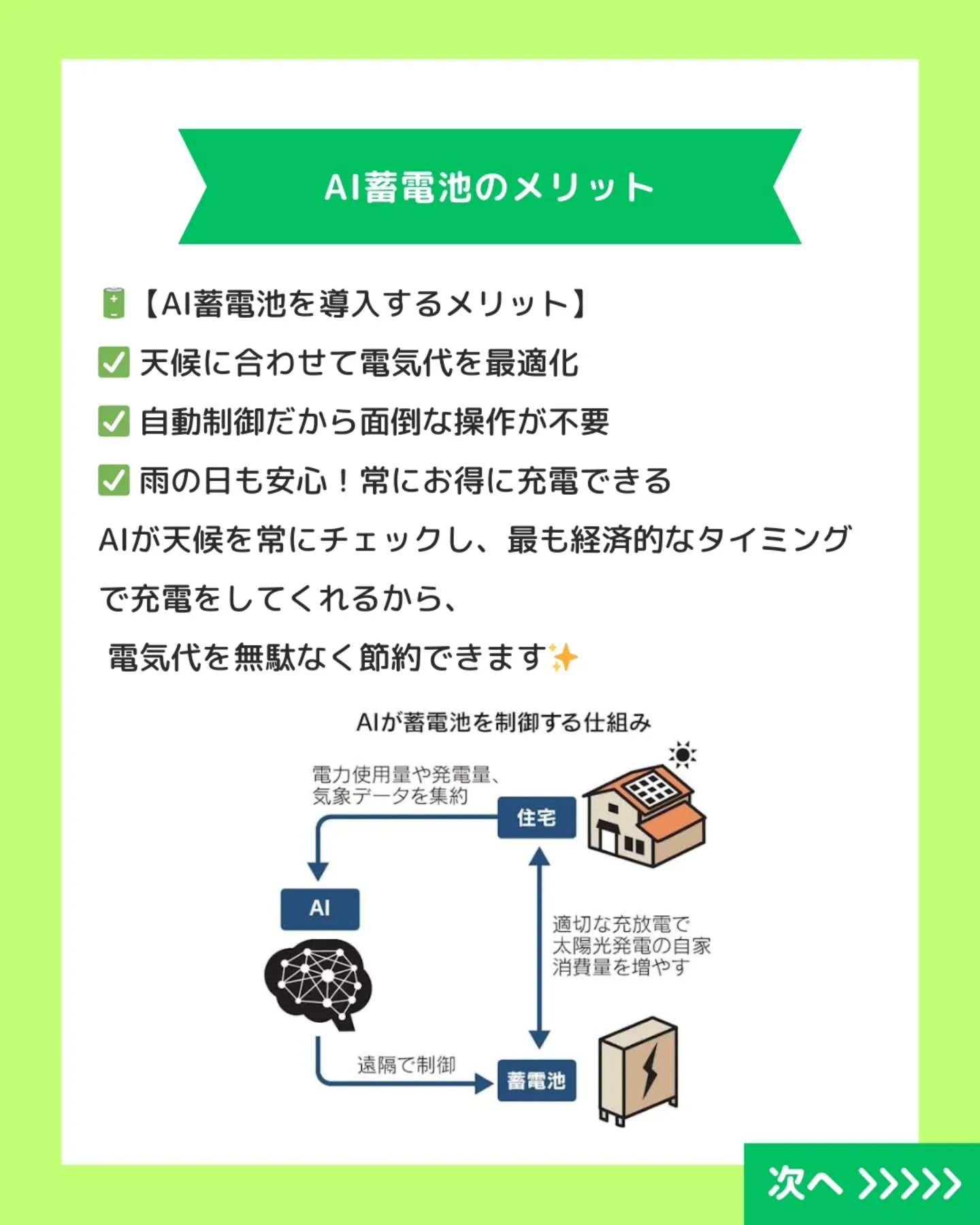 最新の蓄電池はAIが搭載されているってご存じですか？🔋✨