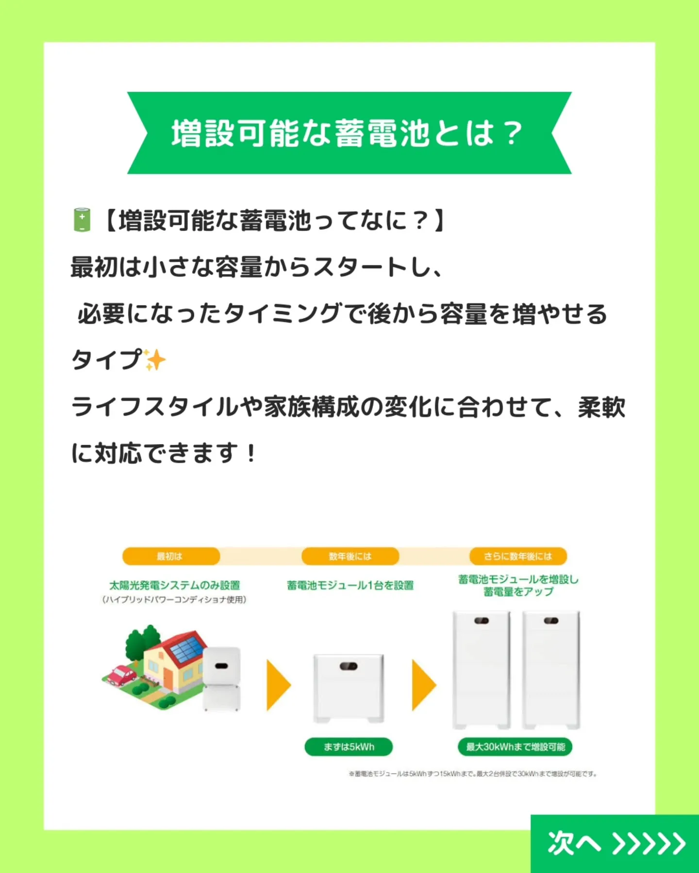 蓄電池を検討するとき、「将来どれくらい電気を使うか分からない...