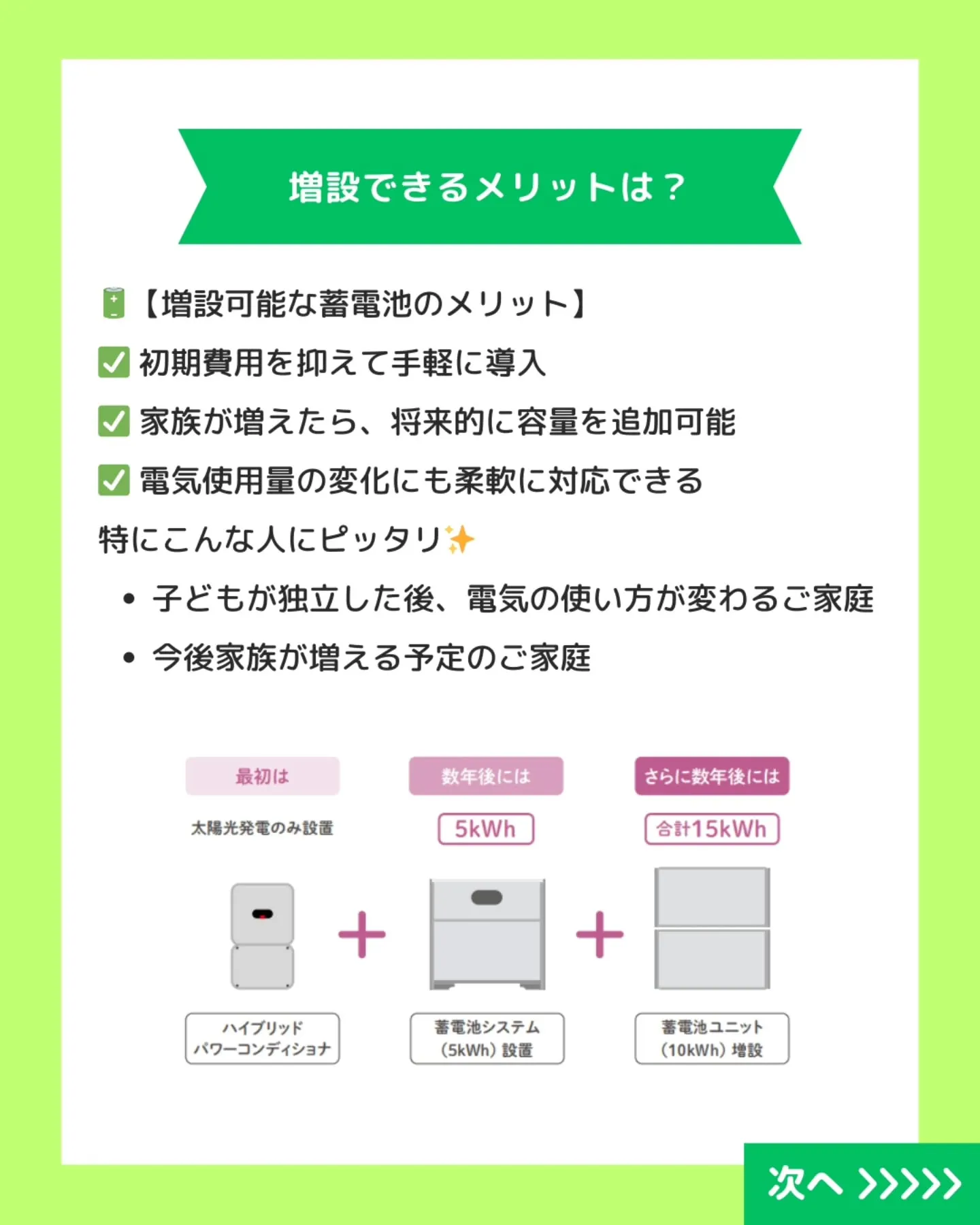 蓄電池を検討するとき、「将来どれくらい電気を使うか分からない...