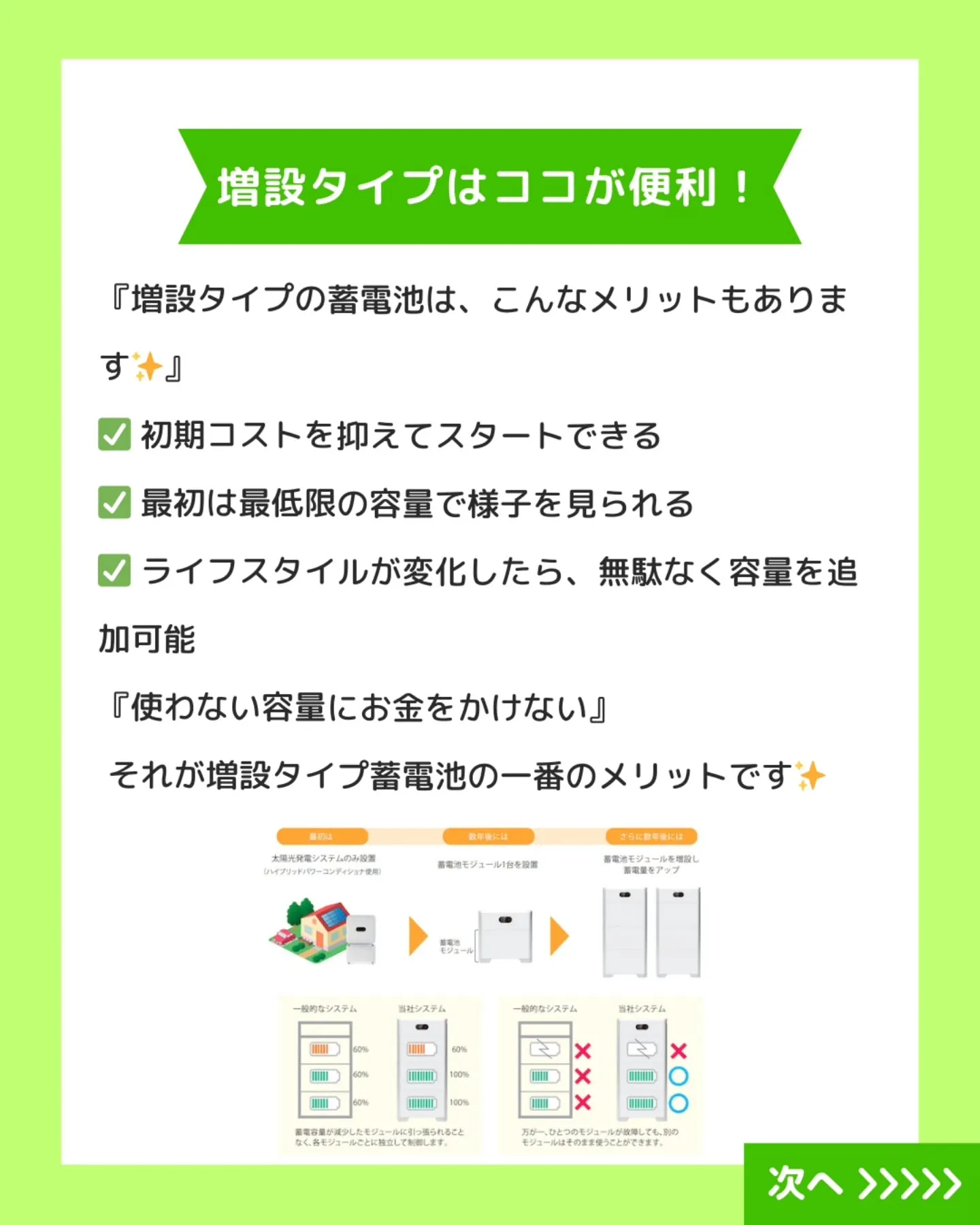 蓄電池を検討するとき、「将来どれくらい電気を使うか分からない...
