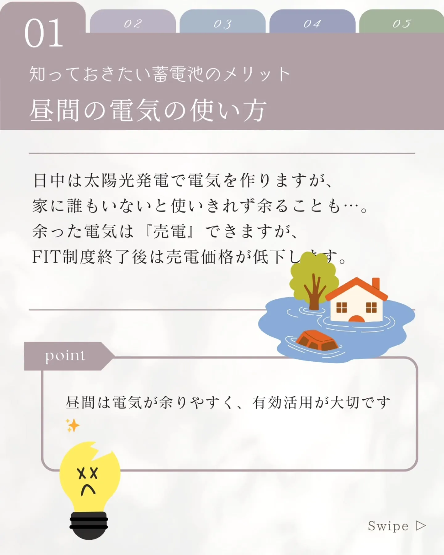 実は、『昼間と夜間』で電気の使い方ってかなり違いますよね🤔