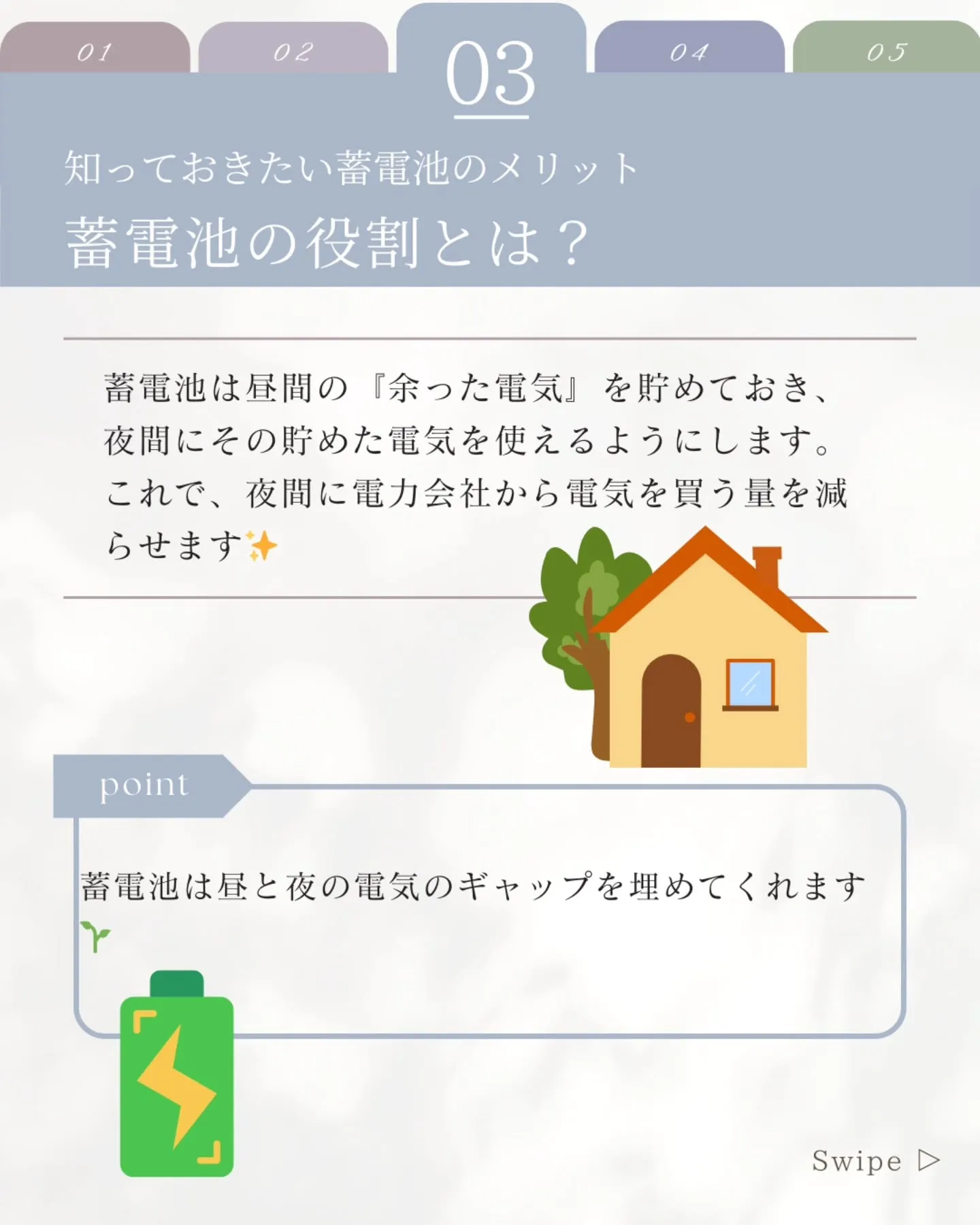 実は、『昼間と夜間』で電気の使い方ってかなり違いますよね🤔